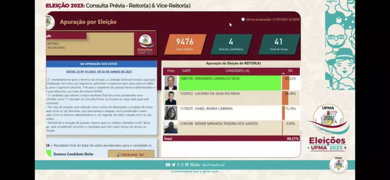 Eleição na Ufma define Fernando Carvalho, Luciano e Izabel Ibarra na lista tríplice para reitor
